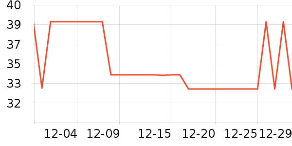 �������������ʷ�۸�