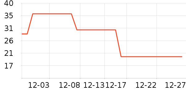 ŵ���ɿ�����ʷ�۸�