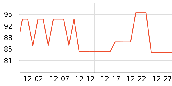 5100����ˮ��ʷ�۸�
