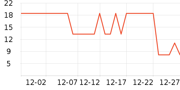 ��DС�̲����/��θ��ʷ�۸�