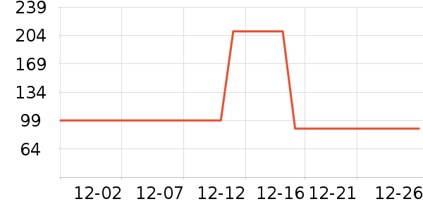 ѼѼ��ͯ���޷���ʷ�۸�