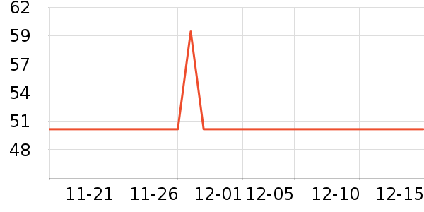 �б�è��ʳ��ʷ�۸�