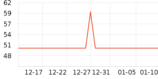 �б�è��ʳ��ʷ�۸�