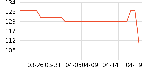 è��˯��/�Ҿӷ���װ��ʷ�۸�