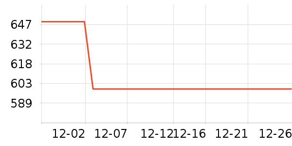 ��������ˮ����ʷ�۸�