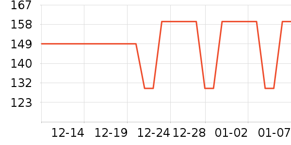 ʮ�½ᾧ������Ʒ��ʷ�۸�