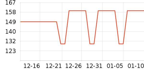 ʮ�½ᾧ������Ʒ��ʷ�۸�