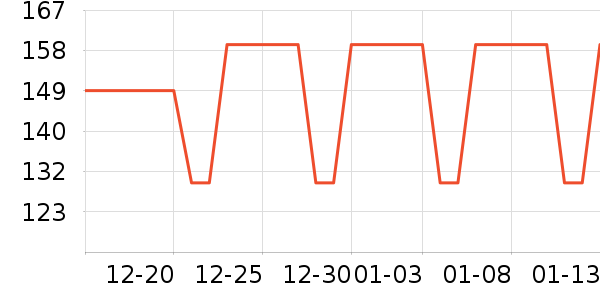 ʮ�½ᾧ������Ʒ��ʷ�۸�