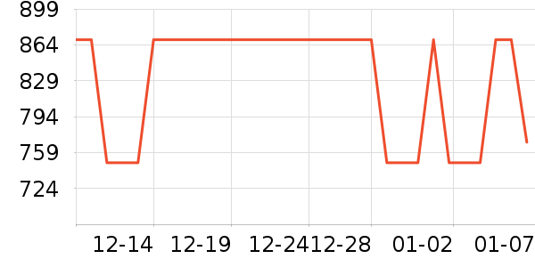 ����Hifi����/����/������ʷ�۸�