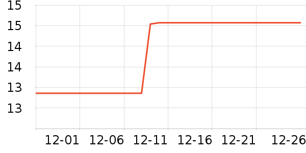 ����������ʳ��ʷ�۸�