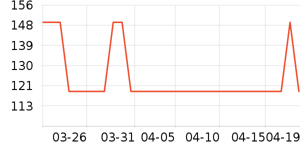 �۵�ŷ����������Ʒ��ʷ�۸�