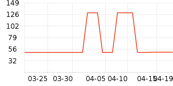 ǧȤ���ͯ������ʷ�۸�