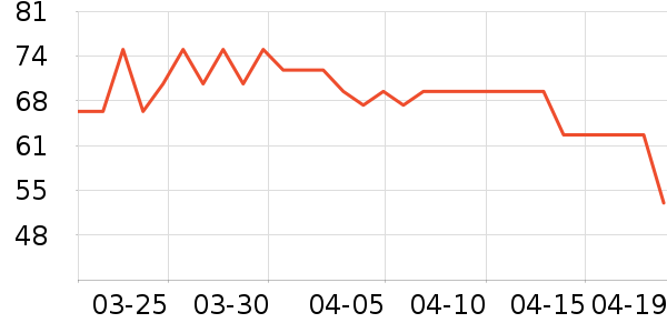 ¶���ʷ��÷�����ʷ�۸�