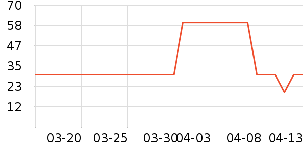 ����Ȫ���ʴ���/������ʷ�۸�