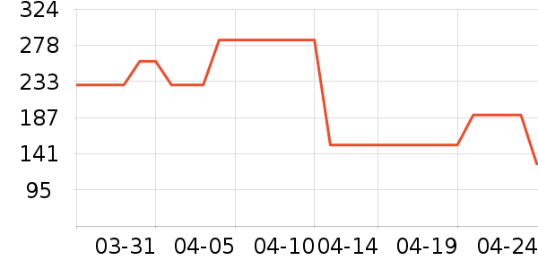 Ůʽţ�п�/���п�/�̿���ʷ�۸�