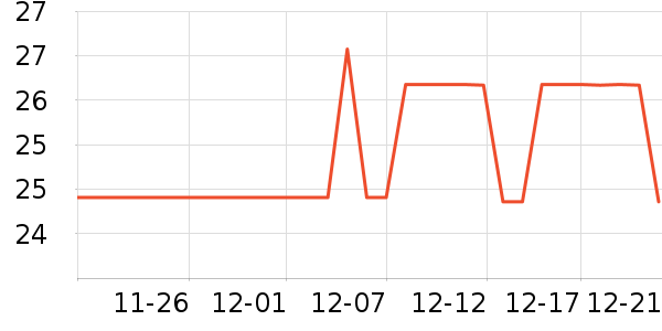 ��๤����ʷ�۸�