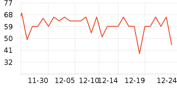 С����Ӥ�׶�ά����/��������ʷ�۸�