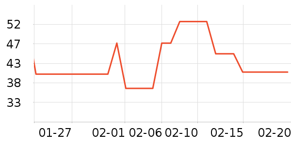 ��ʢի���/������ʷ�۸�