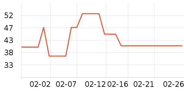 ��ʢի���/������ʷ�۸�