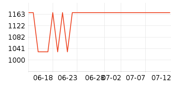 �����ӡ����ʷ�۸�