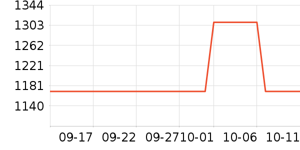 �����ӡ����ʷ�۸�