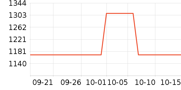 �����ӡ����ʷ�۸�