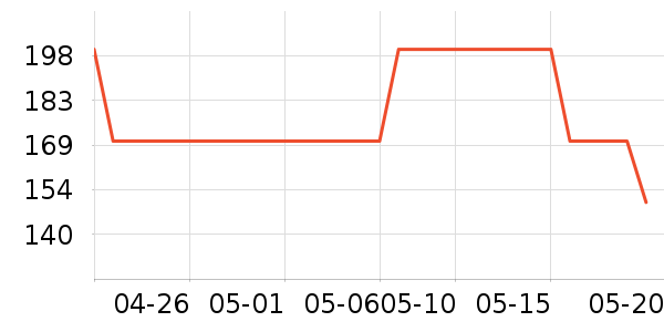 ����Ȫ��ˮ����ʷ�۸�