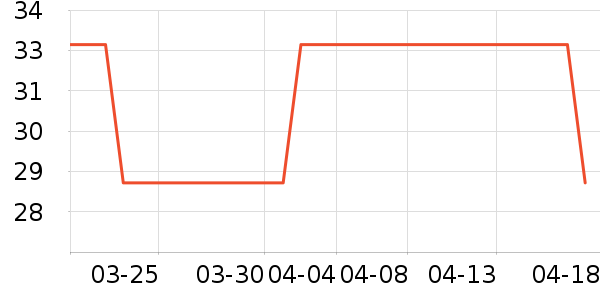 ����������ʷ�۸�