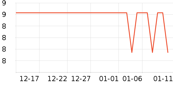 ��Ī������Ҿ���Ʒ��ʷ�۸�