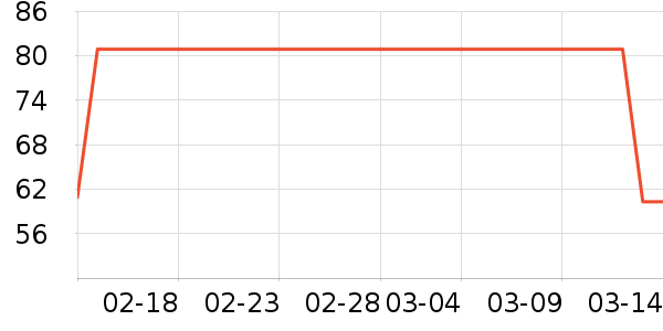 Ϻ����ʷ�۸�