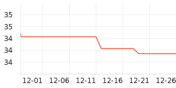 ŷʫ������¶��ʷ�۸�