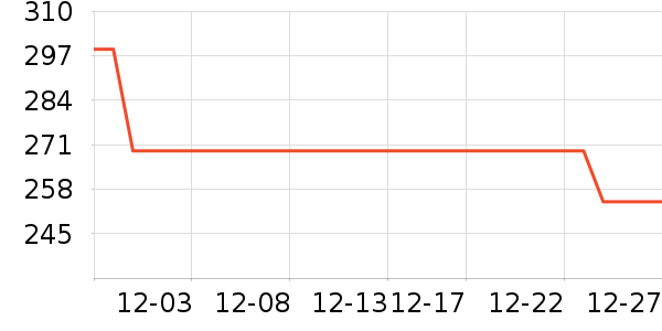 ̩����Ħ��/��Ħ����ʷ�۸�