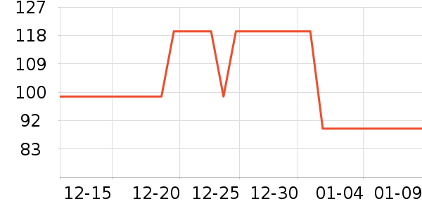 ѼѼ��ͯ���޷���ʷ�۸�