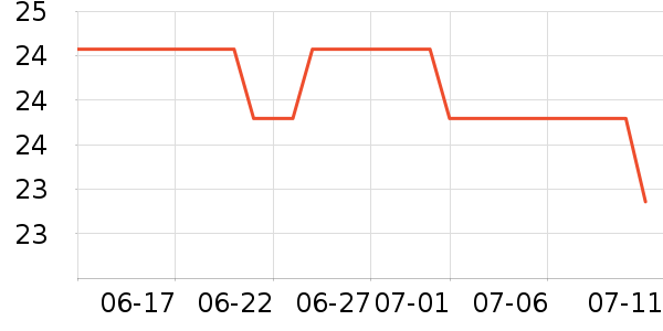 �¶�������/�̲�/������ʷ�۸�