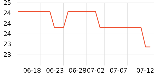 �¶�������/�̲�/������ʷ�۸�