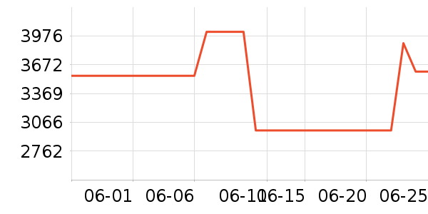 ��̫ϴ�����ʷ�۸�