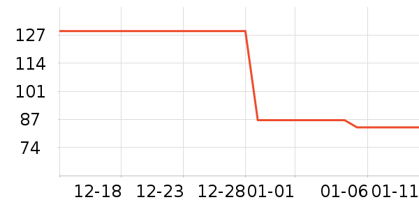 ���/������ʷ�۸�