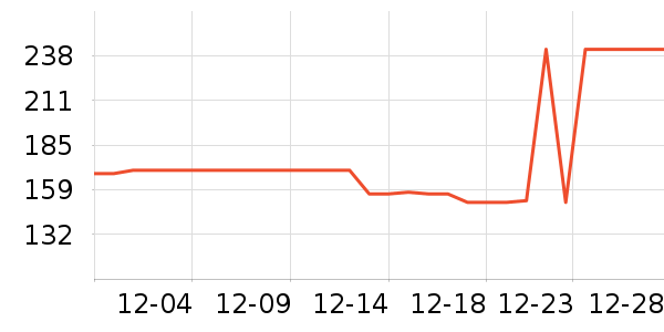 �����ֻ���������ʷ�۸�