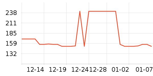 �����ֻ���������ʷ�۸�