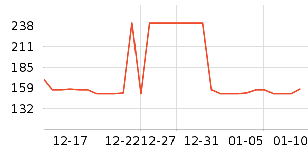 �����ֻ���������ʷ�۸�