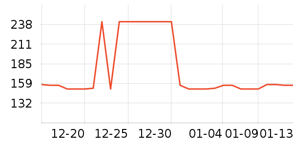 �����ֻ���������ʷ�۸�