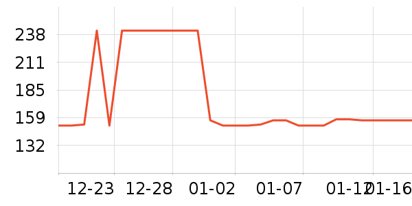 �����ֻ���������ʷ�۸�