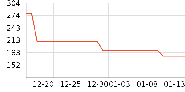 ȹ����ʷ�۸�