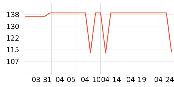 ������ˮ��/��ˮƿ��ʷ�۸�