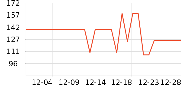 361���˶�Ь��ʷ�۸�