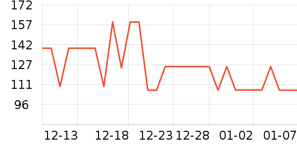 361���˶�Ь��ʷ�۸�