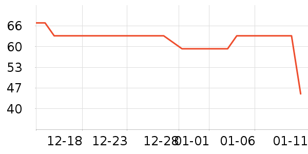 ʨ��ơ����ʷ�۸�