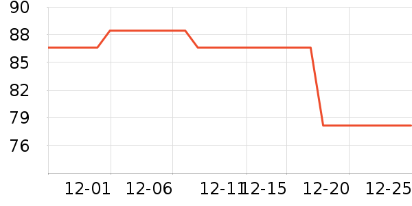 ֥�ֹ�ҵƷ��ʷ�۸�