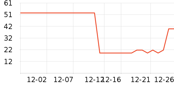 ��ά��������/˪��ʷ�۸�