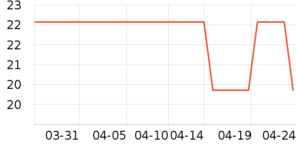 ľ���ӻ滭������ʷ�۸�